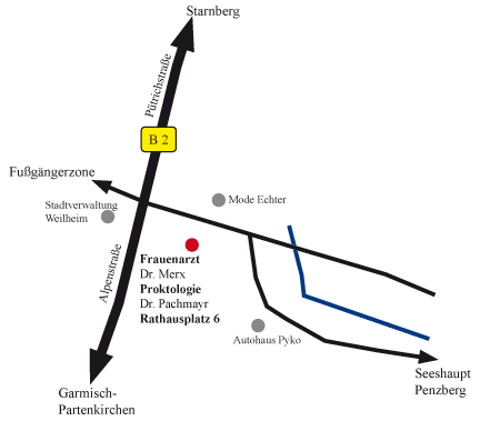 Proktologie Pachmayr